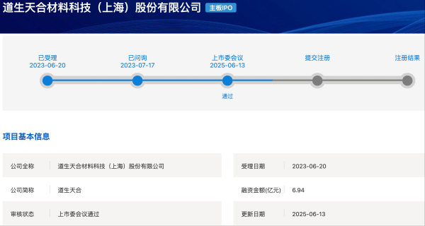 赢翻网配资 道生天合沪主板IPO过会  致力成为全球领先新材料解决方案提供商